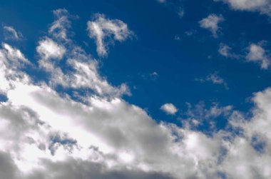 bulutlu mavi gökyüzü arkaplanı