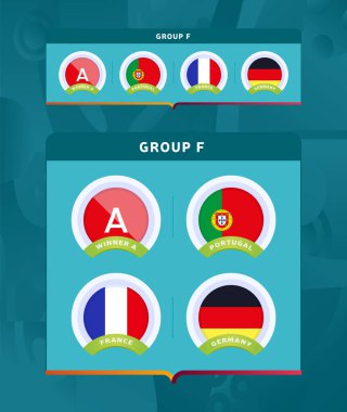 Futbol 2020 turnuva final grubu A vektör stok hastalığı