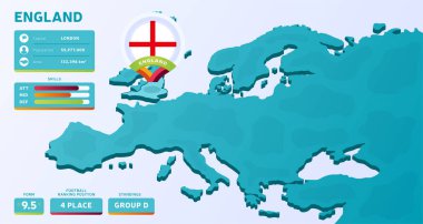 Vurgulanmış ülke İngiltere vektör illüstrasyonlu Isometric Avrupa haritası. Avrupa futbolu 2020 turnuva final aşaması bilgileri ve ülke bilgileri. Resmi şampiyonluk renkleri ve tarzı