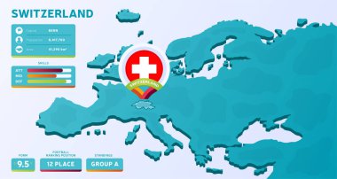 Vurgulanmış İsviçre vektör illüstrasyonlu Avrupa 'nın Isometric haritası. Avrupa futbolu 2020 turnuva final aşaması bilgileri ve ülke bilgileri. Resmi şampiyonluk renkleri ve tarzı