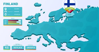 Vurgulanmış Finlandiya vektör illüstrasyonlu Isometric Avrupa haritası. Avrupa futbolu 2020 turnuva final aşaması bilgileri ve ülke bilgileri. Resmi şampiyonluk renkleri ve tarzı