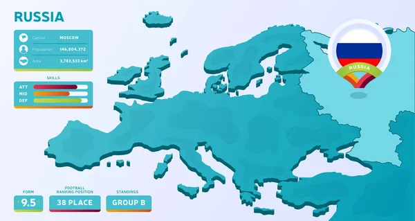 Mapa Isométrico Europa Com Destaque País Rússia Ilustração Vetorial Europeu —  Vetores de Stock