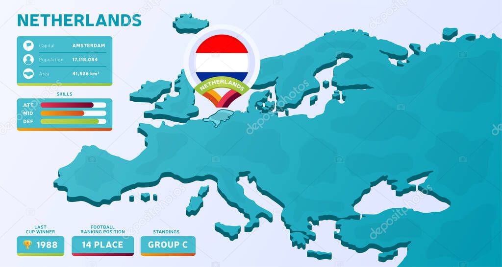Isometric map of Europe with highlighted country Netherlands vector illustration. European football 2020 tournament final stage infographic and country info. Official championship colors and style