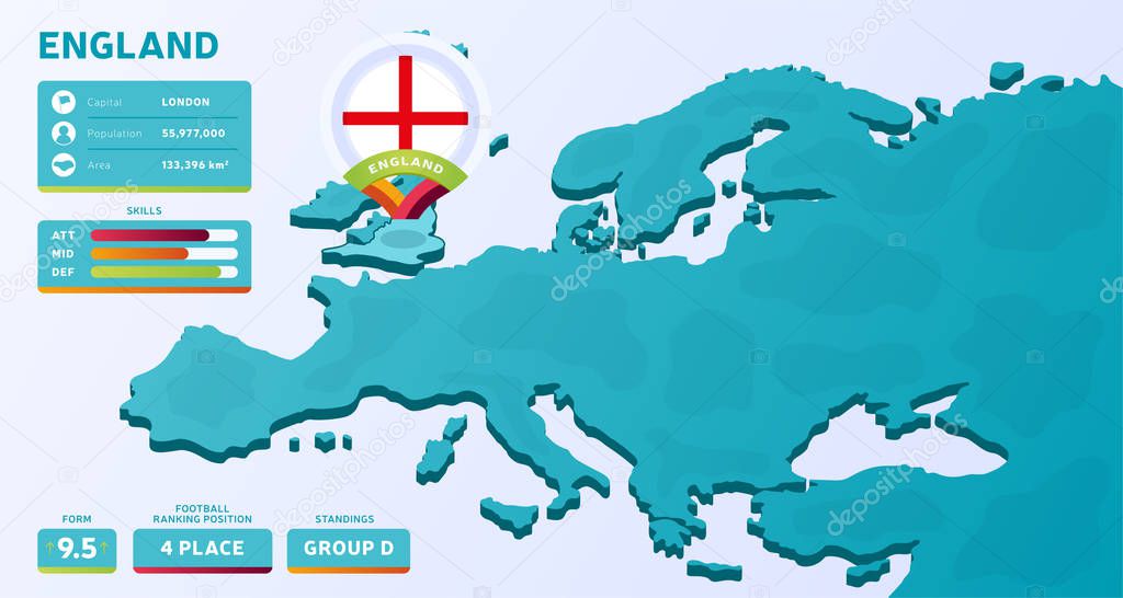 Isometric map of Europe with highlighted country England vector illustration. European football 2020 tournament final stage infographic and country info. Official championship colors and style