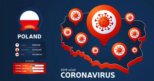 Isometric Map Poland Highlighted Country Vector Illustration Dark Background Coronavirus — Stock Vector