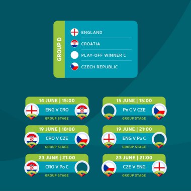 Futbol 2020 turnuva final grubu D vektör stok illüstrasyonu ve maç takvimi. 2020 Avrupa futbol turnuvası. Vektör ülke bayrakları