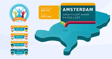 Amsterdam Stadyumu 'nda etiketlenen Isometric Hollanda ülke haritası futbol maçlarında vektör illüstrasyonunda kullanılacak. Futbol 2020 turnuva final aşaması bilgileri ve ülke bilgileri