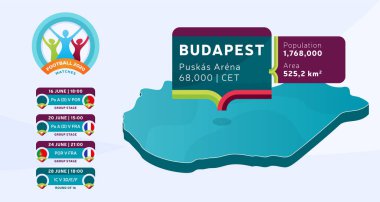 Budapeşte Stadyumu 'nda etiketlenmiş Isometric Macaristan ülke haritası futbol karşılaşmaları illüstrasyonunda gösterilecek. Futbol 2020 turnuva final aşaması bilgileri ve ülke bilgileri