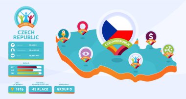 Çek Cumhuriyeti ülke vektör illüstrasyonunun Isometric haritası. Futbol 2020 turnuva final aşaması bilgileri ve ülke bilgileri. Resmi şampiyonluk renkleri ve tarzı