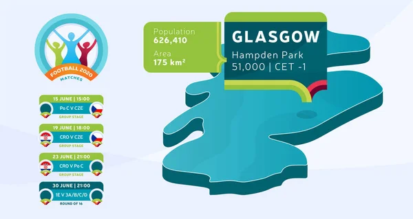 Isométrico Mapa Del País Escocia Etiquetado Estadio Glasgow Que Llevará — Vector de stock