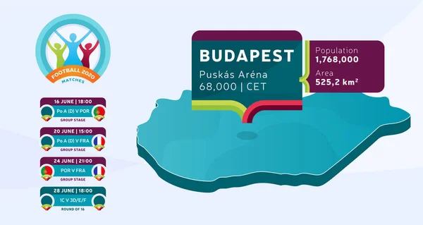 Isométrico Hungría Mapa Del País Etiquetado Estadio Budapest Que Llevará — Vector de stock