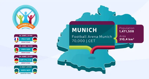 Isometric Německo Mapa Země Označené Mnichově Stadionu Který Bude Konat — Stockový vektor