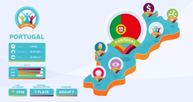 Portekiz ülke vektör illüstrasyonunun Isometric haritası. Futbol 2020 turnuva final aşaması bilgileri ve ülke bilgileri. Resmi şampiyonluk renkleri ve tarzı