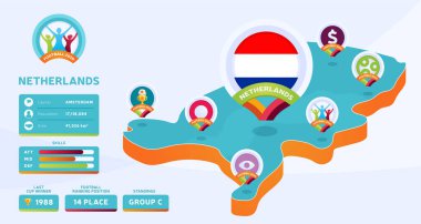Hollanda ülke vektör illüstrasyonunun Isometric haritası. Futbol 2020 turnuva final aşaması bilgileri ve ülke bilgileri. Resmi şampiyonluk renkleri ve tarzı