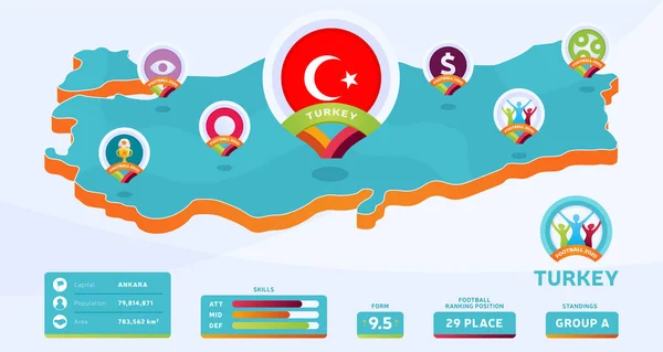 Mappa Isometrica Della Turchia Paese Vettoriale Illustrazione Calcio 2020 Torneo — Vettoriale Stock
