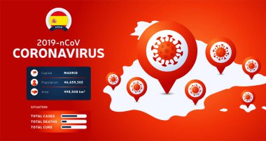Wuhan, Çin 'den Coronavirus salgını. İspanya 'daki Roman Coronavirüs salgınlarına dikkat edin. Yeni Coronavirus Arkaplanının Yayılması.