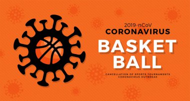 Basketbol taşıyıcı pankartı dikkat koronavirüs. 2019-NCoV salgınını durdurun. Coronavirus tehlikesi ve halk sağlığı risk hastalığı ve grip salgını. Spor etkinliklerinin iptali ve eşleşme kavramı