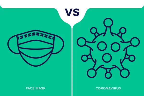 横幅面罩图标相对于或相对于Coronavirus概念保护Covid 19符号向量说明 Covid 19预防设计背景 — 图库矢量图片