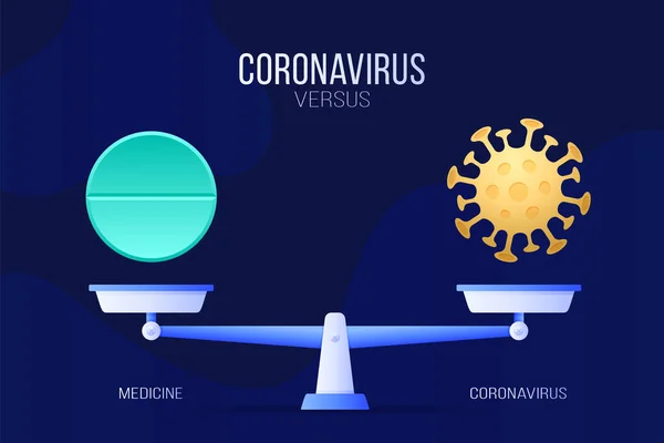 Coronavirus Pillola Medica Vettoriale Illustrazione Concetto Creativo Scale Contro Lato — Vettoriale Stock