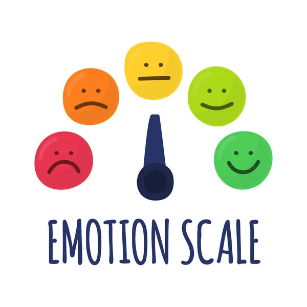 Escala Feedback Classificação Com Sorrisos Representando Várias Emoções Estilo Desenho —  Vetores de Stock