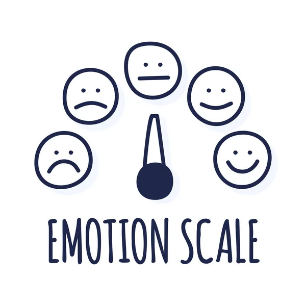 Escala Feedback Classificação Com Sorrisos Representando Várias Emoções Estilo Desenho —  Vetores de Stock