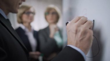 İş takım corporation ve tahtada çizim için öncelikli hedefleri tartışıyor