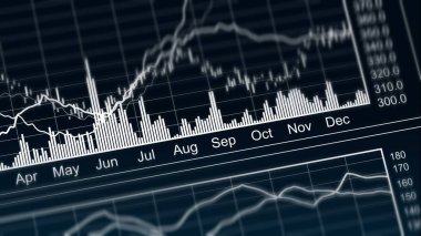 Grafik, yıllık mali tablo sunumunu büyüme ve düşüş eğrileri