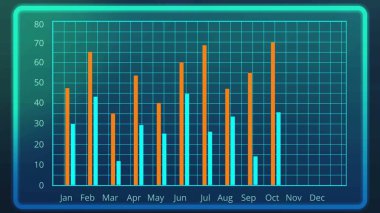 Elektronik çubuk grafik bir önceki yılın verilerine göre aylık sonuçlar
