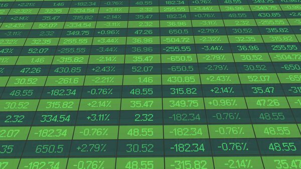 List of realtime quotes and prices data, figures dropped on stock market board