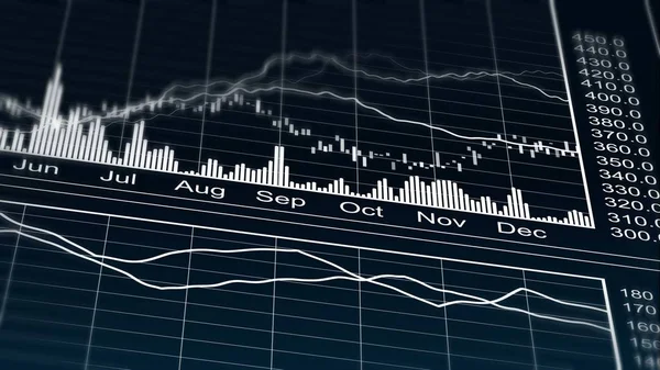 Computer generated line graph on company marketing strategy results per year — Stock Photo, Image