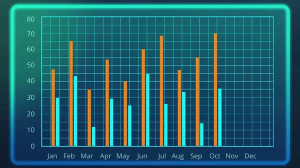 Electronic bar chart showing monthly results compared to previous year data — Stock Photo, Image