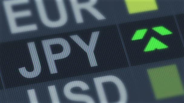 Yen japonés subiendo, cayendo. Mercado de cambio mundial. Tipo de cambio fluctuante — Vídeos de Stock