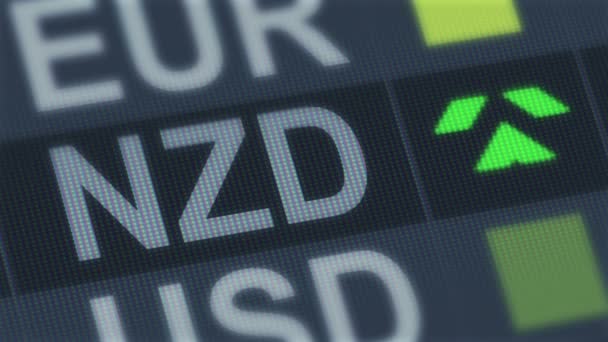 Dollar néo-zélandais hausse, baisse. Marché mondial des changes. Taux de change fluctuant — Video