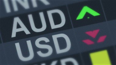Avustralya para birimi Amerikan Doları için karşılaştırıldığında. Döviz kuru dalgalanmaları