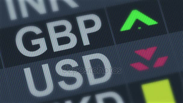 Britská libra vůči americkému dolaru. Kolísání směnného kurzu měny — Stock video