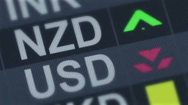 Yeni Zelanda para birimi Amerikan Doları için karşılaştırıldığında. Döviz kuru dalgalanmaları
