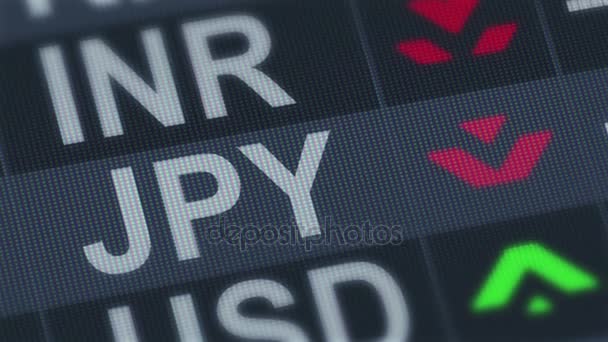 Wahania kursów wymiany walut świata na wyświetlaczu. Globalny rynek finansowy — Wideo stockowe