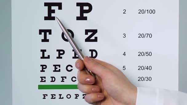 Médico Examinando Vista Del Paciente Apuntando Mesa Médica Con Letras — Vídeo de stock