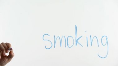 Cam, kamusal alanda sigara yasağı yazılı hiçbir yasaktır ifade