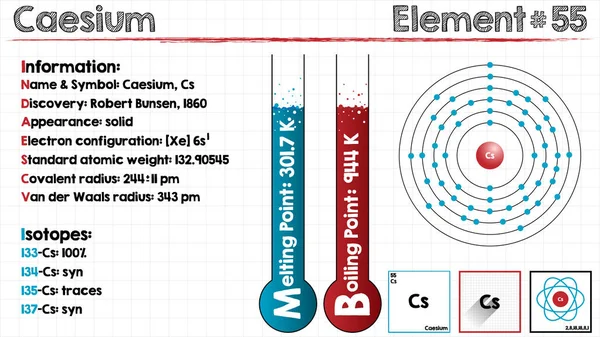 Element van cesium — Stockvector