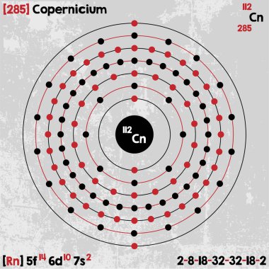 Copernicium unsuru