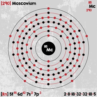 Moscovium unsuru