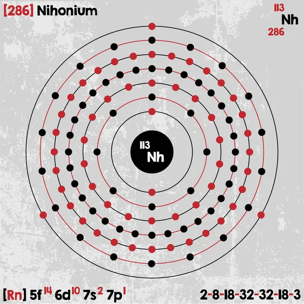 Nihonium 的元素 — 图库矢量图片