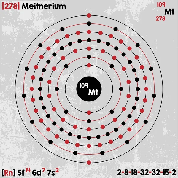 Meitnerium 的元素 — 图库矢量图片