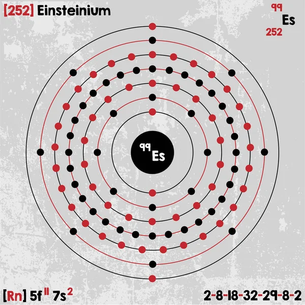 Elemento di Einsteinium — Vettoriale Stock