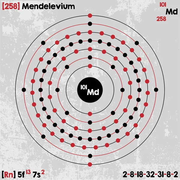 Elemento di Mendelevium — Vettoriale Stock