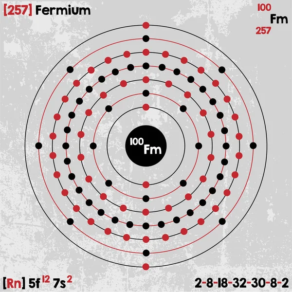 Element von Fermium — Stockvektor