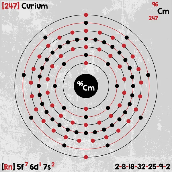 Elemento di Curium — Vettoriale Stock