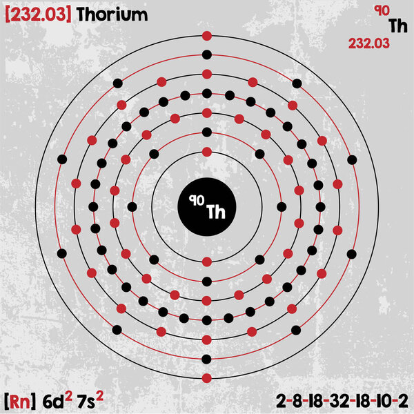 Элемент ториума
