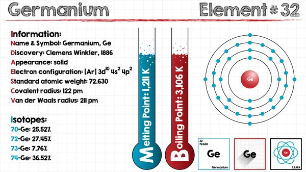 Element van Germanium — Stockvector